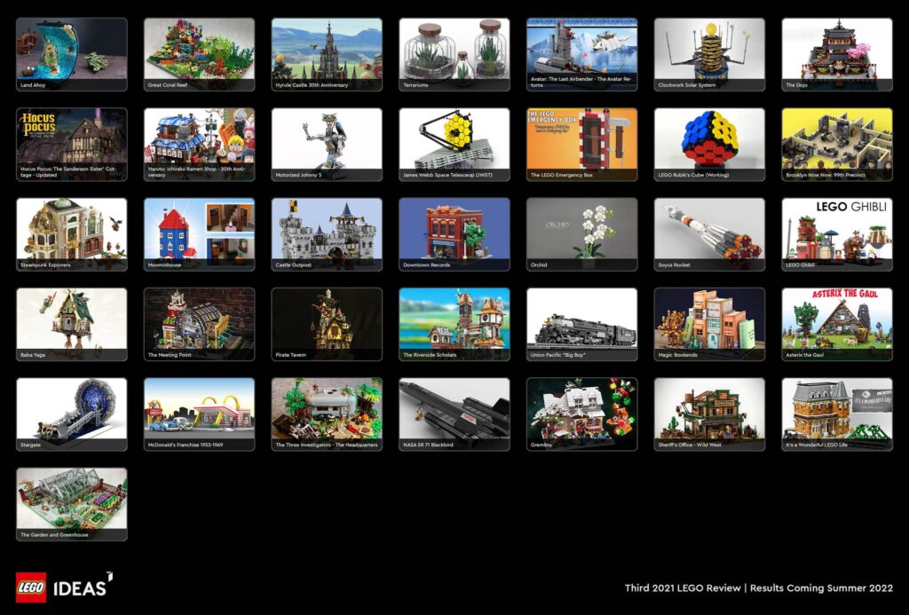 Bricks in Bits LEGO tercera revisión LEGO IDEAS third review MOC creation crowdfunding 90 aniversario 2021 2022