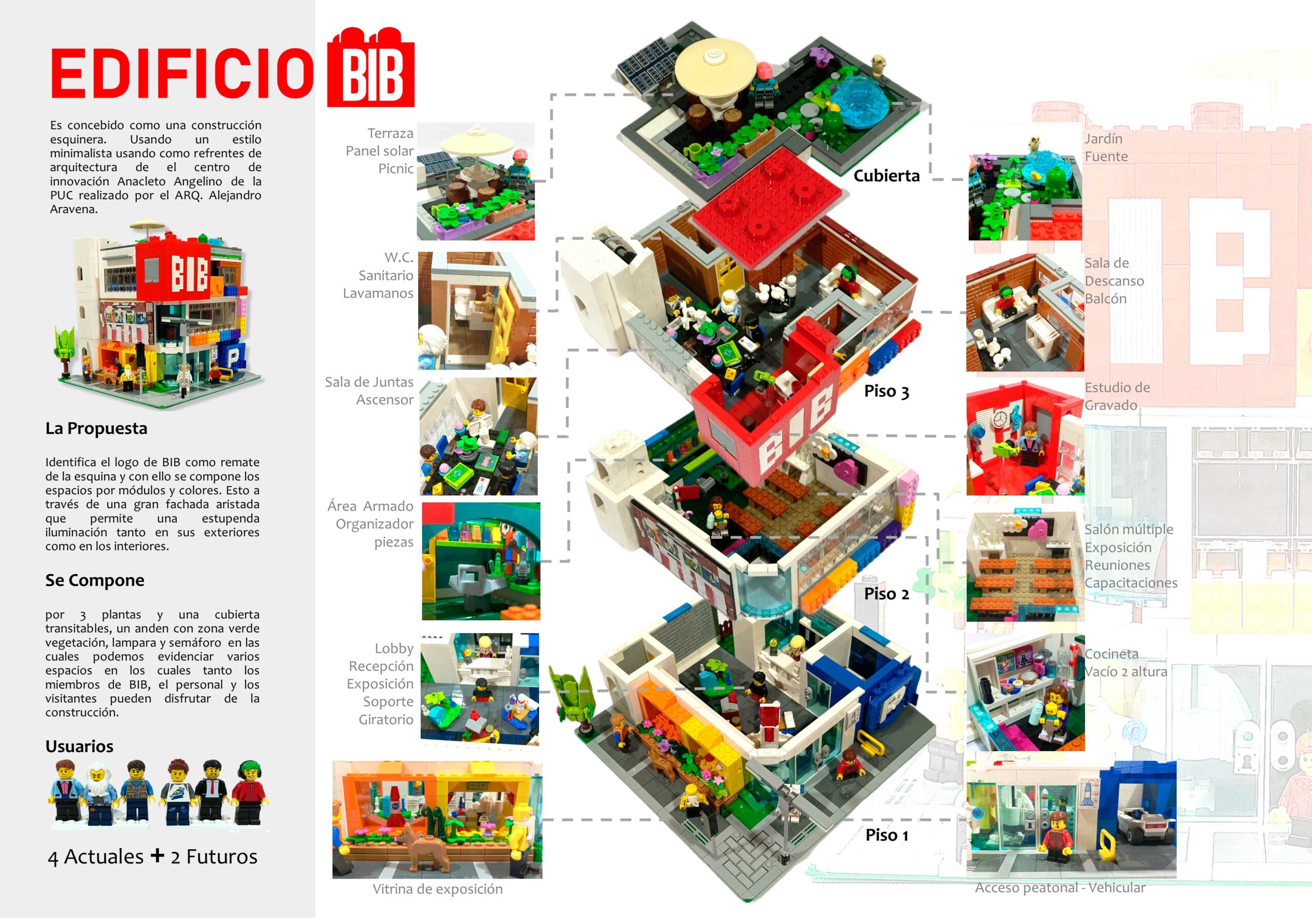 Bricks in Bits LEGO review revision finalistas del concurso aniversario 2022 modular oficinas BiB Chile Colombia Costa Rica Mexico